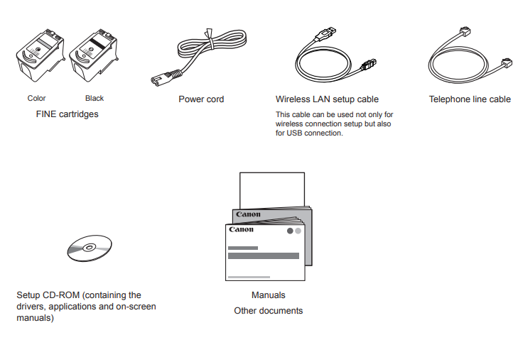 Canon PIXMA MX340 Wireless Office All-in-One Printer User Guide 3