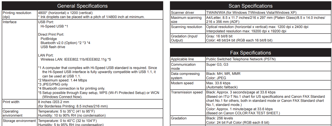 Canon PIXMA MX340 Wireless Office All-in-One Printer User Guide 53