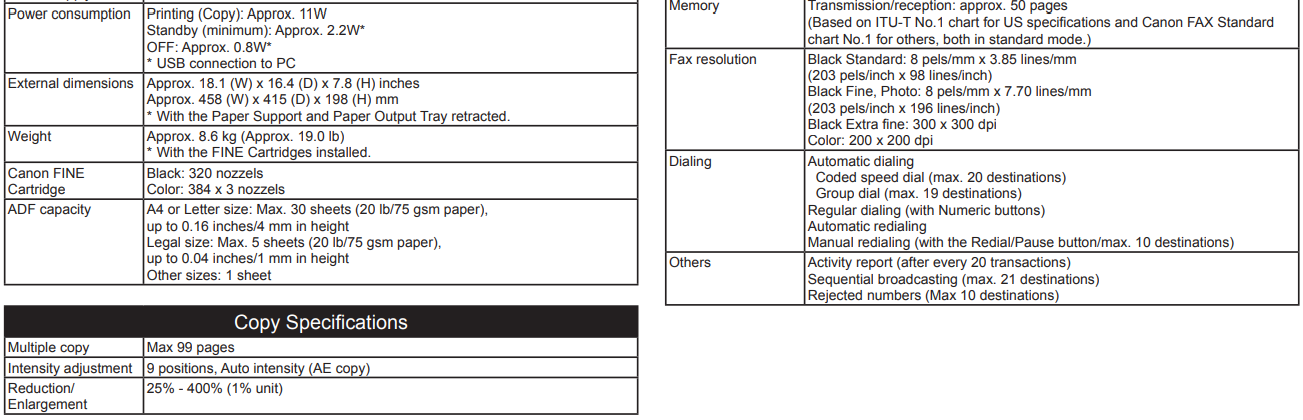 Canon PIXMA MX340 Wireless Office All-in-One Printer User Guide 54