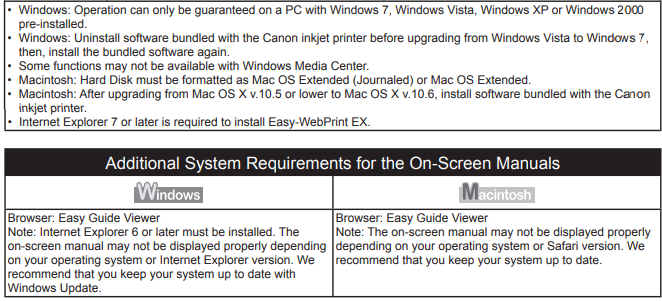 Canon PIXMA MX340 Wireless Office All-in-One Printer User Guide 56