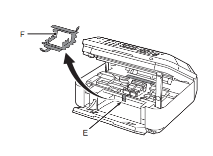 Canon PIXMA MX340 Wireless Office All-in-One Printer User Guide 7