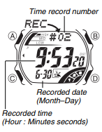 Casio 2688 G-Shock Watch-14