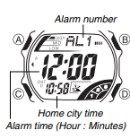 Casio 2688 G-Shock Watch-15