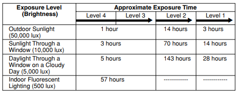 Casio 2688 G-Shock Watch-16