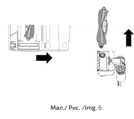 Cecotec CCTC-08422 Conga Rockstar Upright Vacuum Cleaner User Manual 6