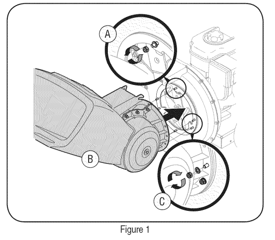 Craftsman 1450 Series Engine Chipper Shredder 1