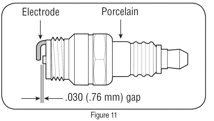 Craftsman 1450 Series Engine Chipper Shredder 13