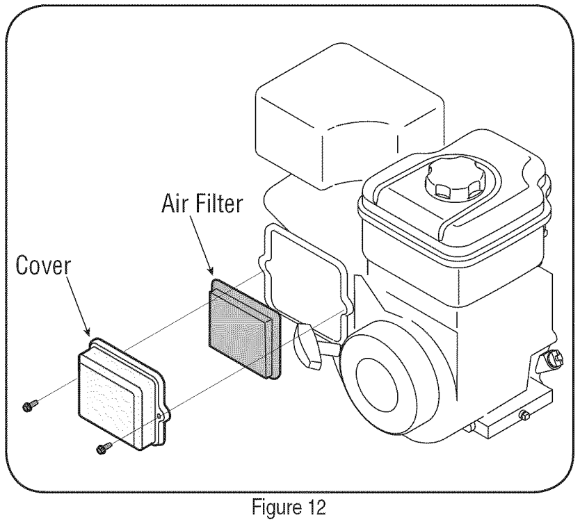 Craftsman 1450 Series Engine Chipper Shredder 14