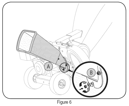 Craftsman 1450 Series Engine Chipper Shredder 6