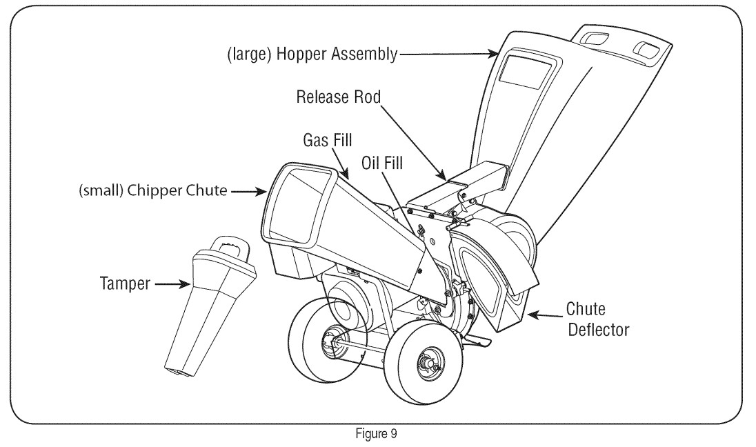 Craftsman 1450 Series Engine Chipper Shredder 9