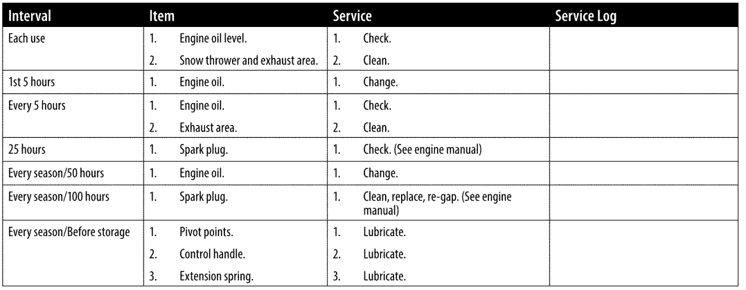 Craftsman 24788780 179cc Single-Stage Snow Blower User Manual 16