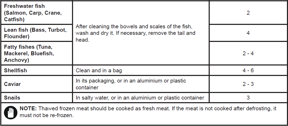 Cylinda KI1288LE Refrigerator-10
