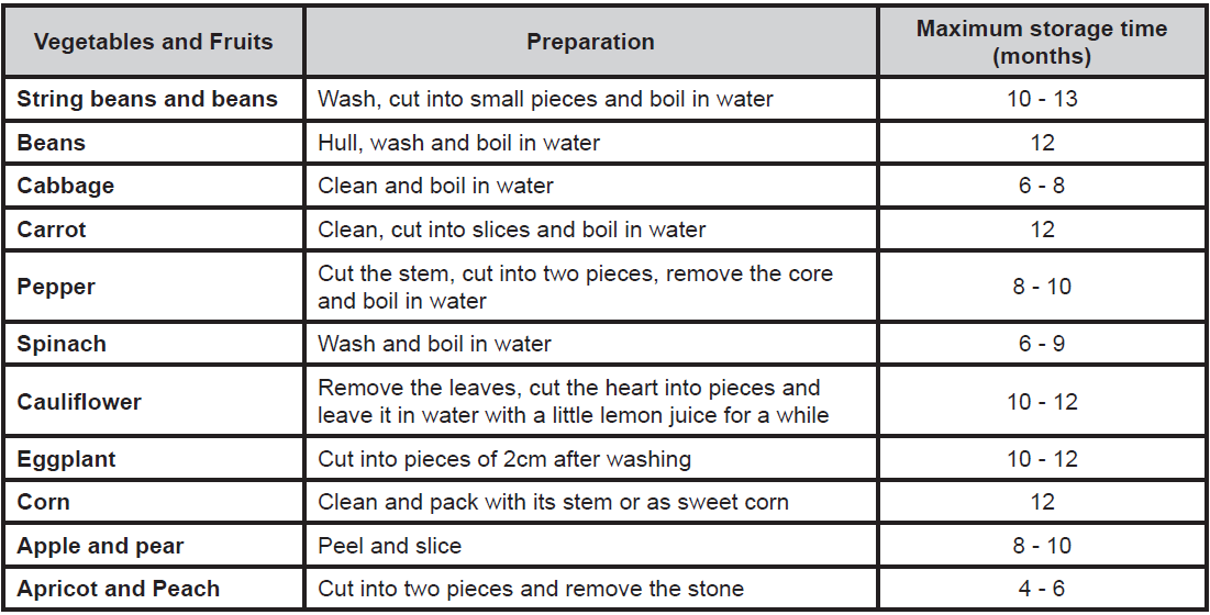 Cylinda KI1288LE Refrigerator-11