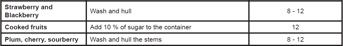 Cylinda KI1288LE Refrigerator-12