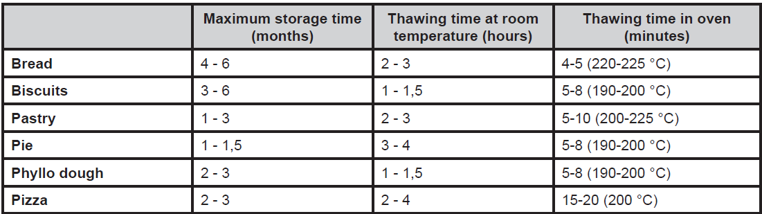 Cylinda KI1288LE Refrigerator-13
