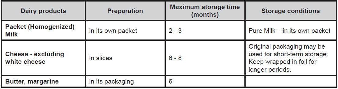 Cylinda KI1288LE Refrigerator-14