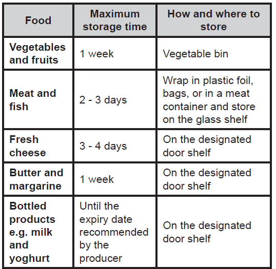 Cylinda KI1288LE Refrigerator-7