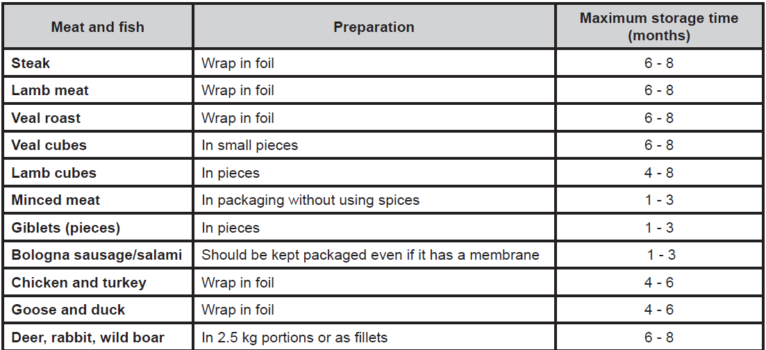 Cylinda KI1288LE Refrigerator-9