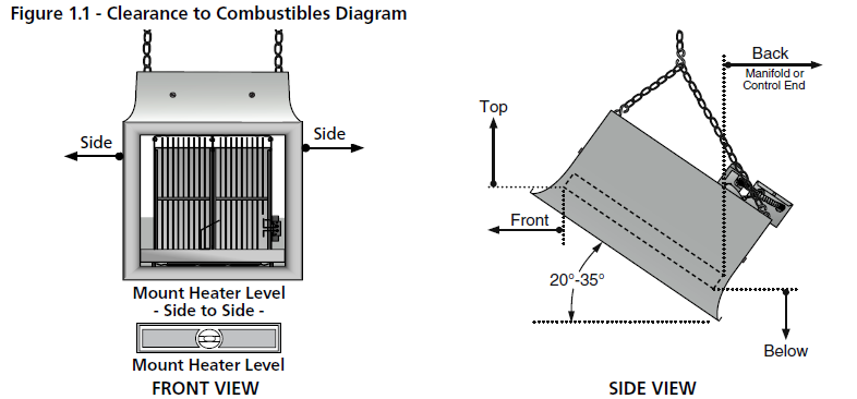 Dayton 3E132E High-Intensity Infrared Heater-1