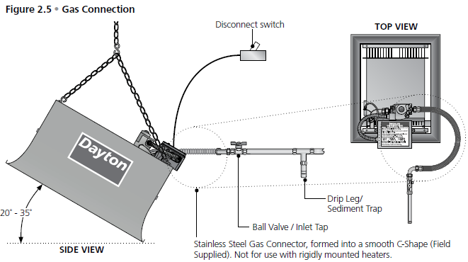 Dayton 3E132E High-Intensity Infrared Heater-14