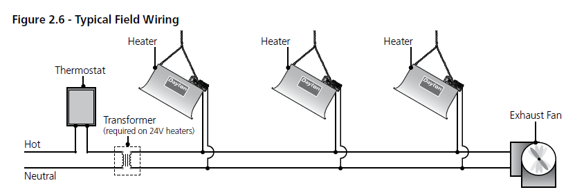 Dayton 3E132E High-Intensity Infrared Heater-15