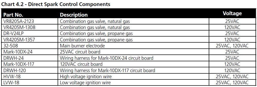 Dayton 3E132E High-Intensity Infrared Heater-22