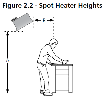 Dayton 3E132E High-Intensity Infrared Heater-7