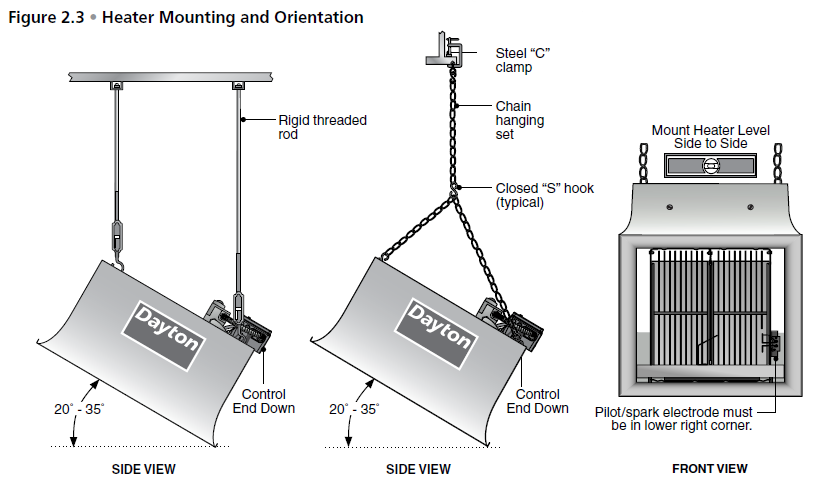 Dayton 3E132E High-Intensity Infrared Heater-8