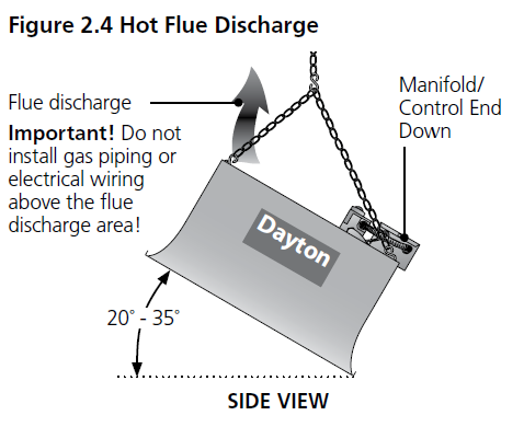 Dayton 3E132E High-Intensity Infrared Heater-9