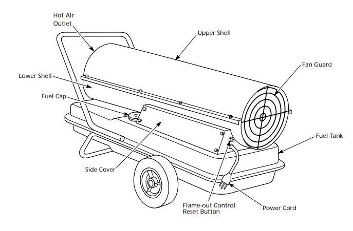 Dayton 3VG79 Portable Forced Air Heater User Manual Dayton 3VG79 Portable Forced Air Heater-1