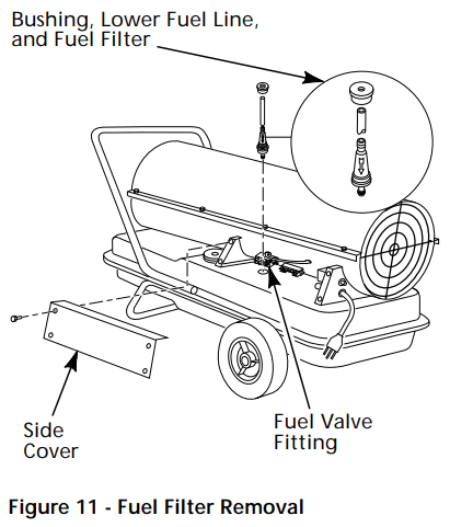 Dayton 3VG79 Portable Forced Air Heater User Manual Dayton 3VG79 Portable Forced Air Heater-10