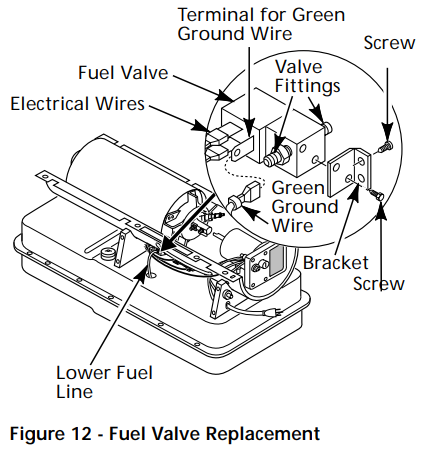 Dayton 3VG79 Portable Forced Air Heater User Manual Dayton 3VG79 Portable Forced Air Heater-11