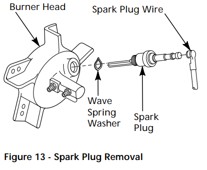 Dayton 3VG79 Portable Forced Air Heater User Manual Dayton 3VG79 Portable Forced Air Heater-12
