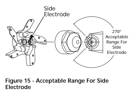 Dayton 3VG79 Portable Forced Air Heater User Manual Dayton 3VG79 Portable Forced Air Heater-14
