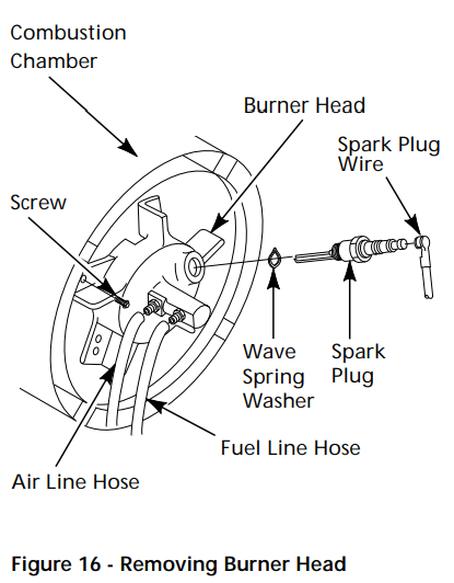 Dayton 3VG79 Portable Forced Air Heater User Manual Dayton 3VG79 Portable Forced Air Heater-15