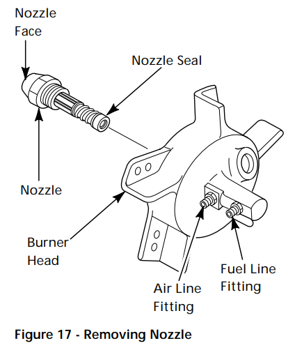 Dayton 3VG79 Portable Forced Air Heater User Manual Dayton 3VG79 Portable Forced Air Heater-16