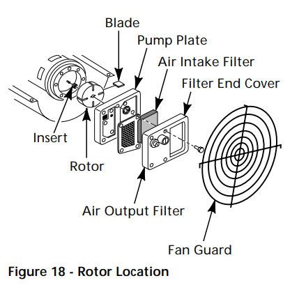 Dayton 3VG79 Portable Forced Air Heater User Manual Dayton 3VG79 Portable Forced Air Heater-17