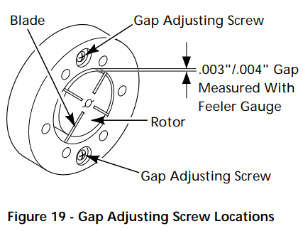 Dayton 3VG79 Portable Forced Air Heater-18