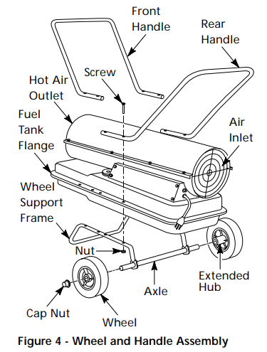 Dayton 3VG79 Portable Forced Air Heater User Manual Dayton 3VG79 Portable Forced Air Heater-3