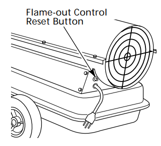 Dayton 3VG79 Portable Forced Air Heater User Manual Dayton 3VG79 Portable Forced Air Heater-4