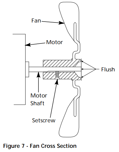 Dayton 3VG79 Portable Forced Air Heater User Manual Dayton 3VG79 Portable Forced Air Heater-6