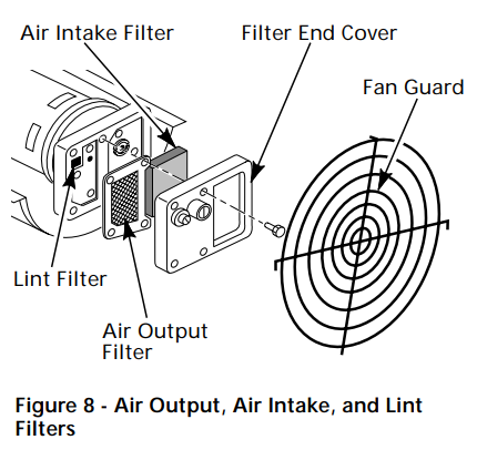 Dayton 3VG79 Portable Forced Air Heater User Manual Dayton 3VG79 Portable Forced Air Heater-7