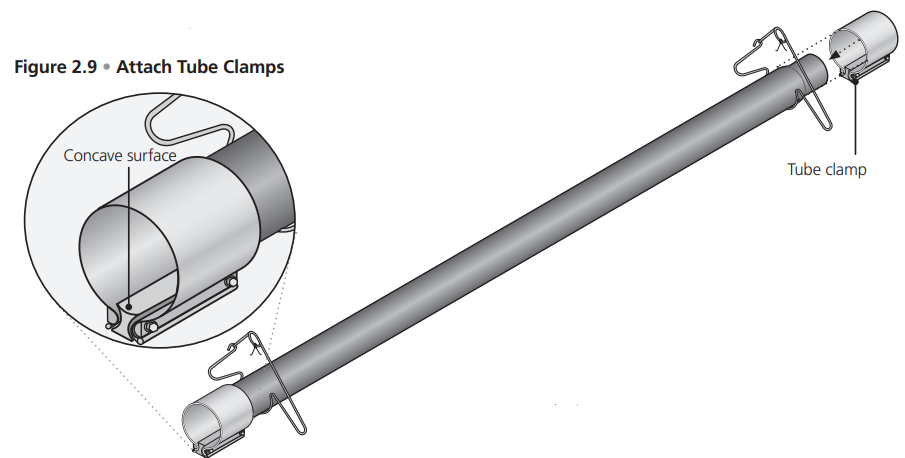 Dayton 7D837A Gas Infrared Tube Heater-12