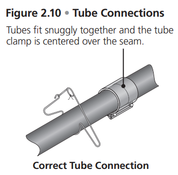 Dayton 7D837A Gas Infrared Tube Heater-13