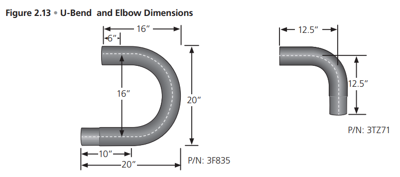 Dayton 7D837A Gas Infrared Tube Heater-18