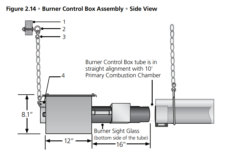 Dayton 7D837A Gas Infrared Tube Heater-21