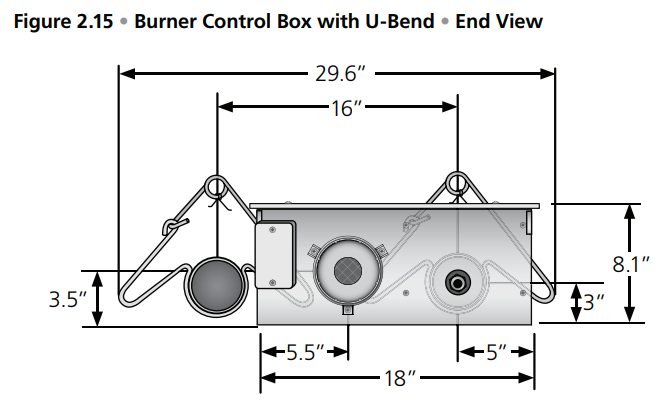 Dayton 7D837A Gas Infrared Tube Heater-22