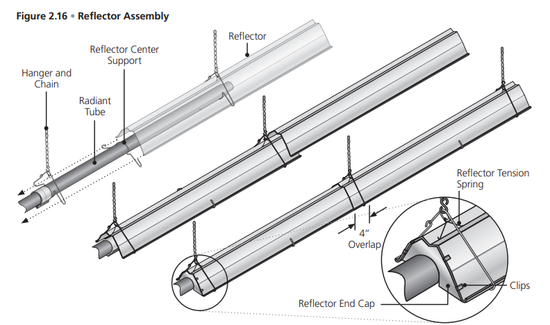 Dayton 7D837A Gas Infrared Tube Heater-23