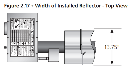 Dayton 7D837A Gas Infrared Tube Heater-24