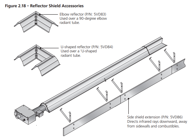 Dayton 7D837A Gas Infrared Tube Heater-26
